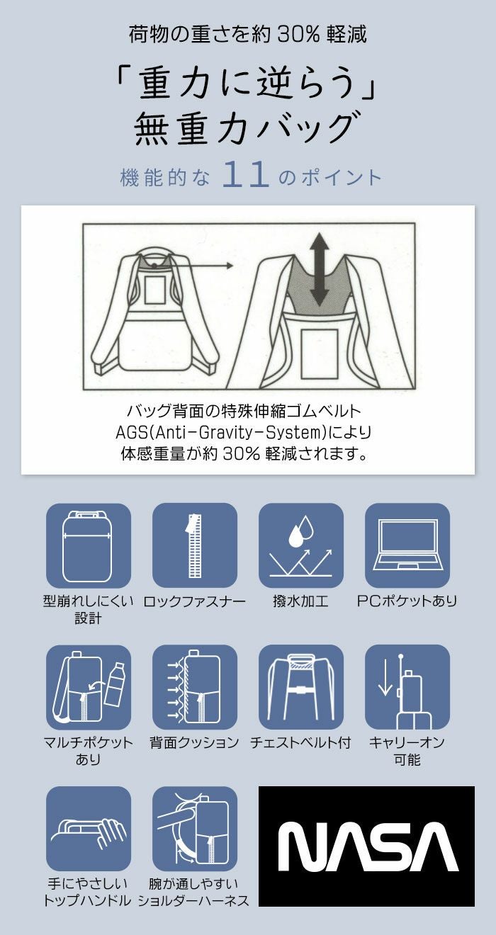 軽量 NASA ビジネスリュック ブラック ネイビー ライトグレー 体感重量